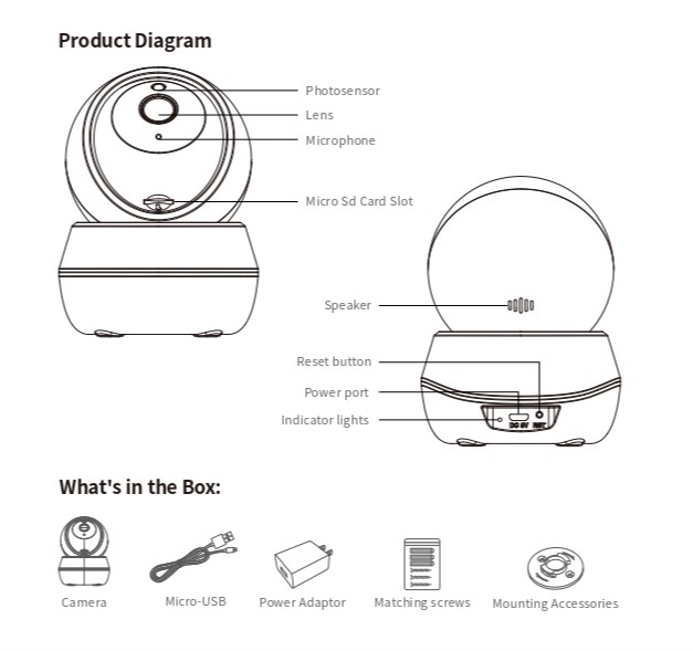 Wansview Q7 Setup