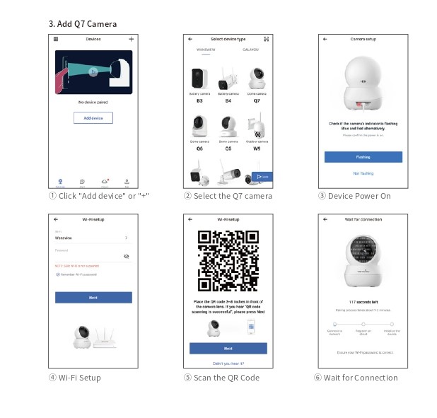 Wansview Q7 Setup