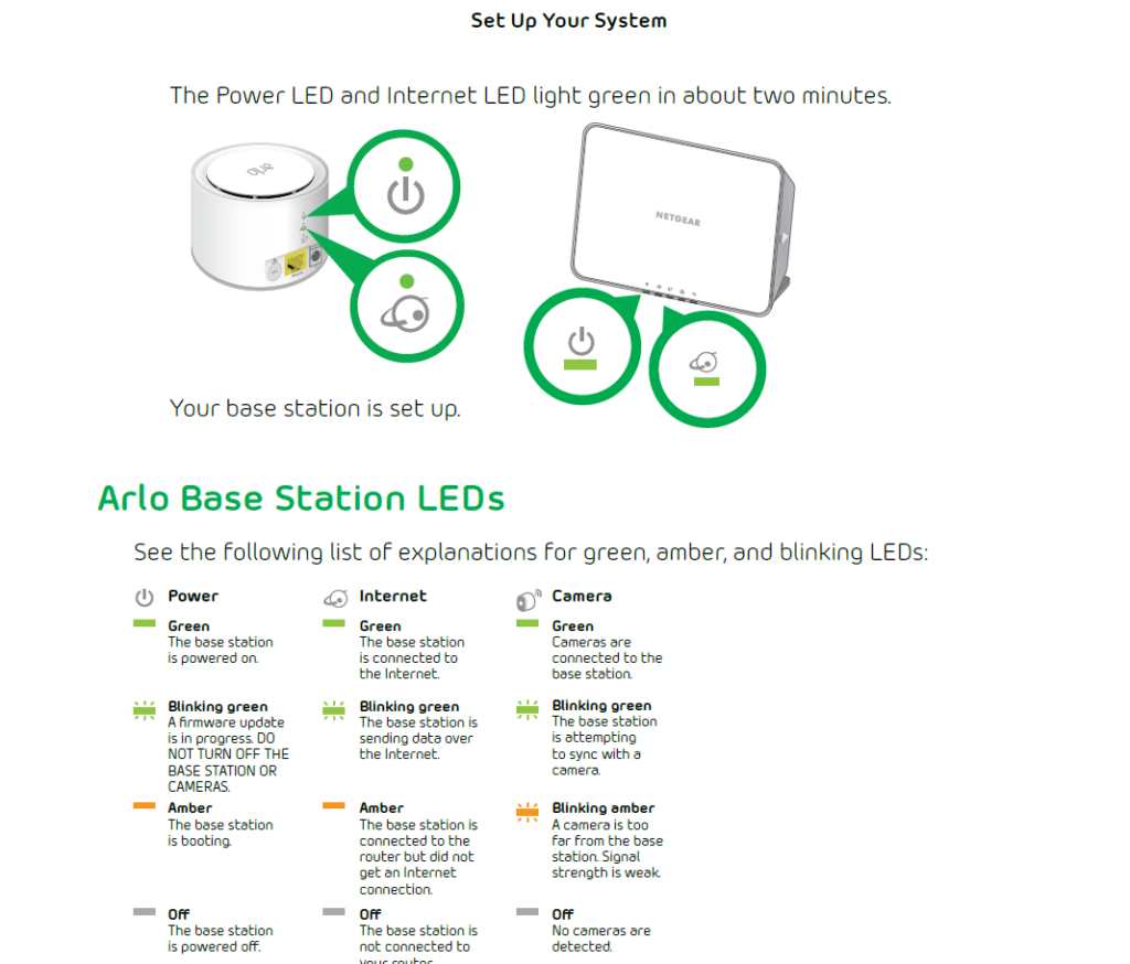 Arlo Camera Setup : Setup Guide Step By Step 5 Arlo Camera Setup