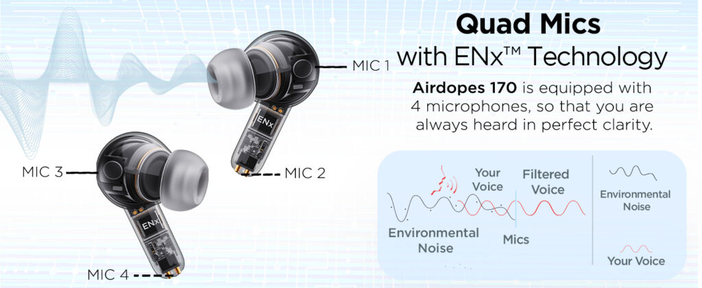 boAt Airdopes 170 TWS Earbuds